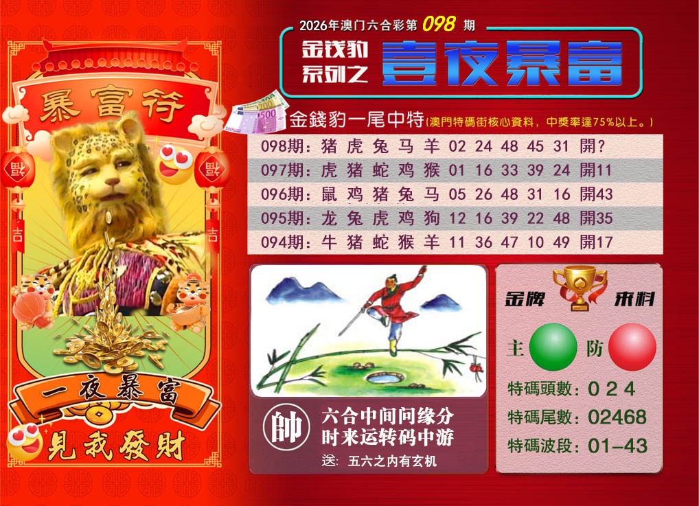 098期一夜暴富[图]